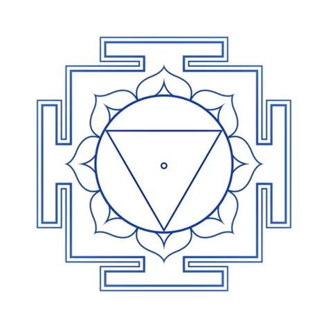yantra for immediate success|Yantras: Definition, Symbolism, Types and Use • Yoga Basics.